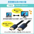 HDMIアクティブケーブル(15m・イコライザ内蔵・4K/30Hz対応・Activeケーブル・HDMI正規認証品・ブラック)