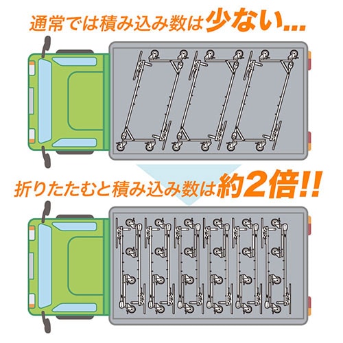 テレビスタンド デジタルサイネージ(ロータイプ・縦設置・移動式
