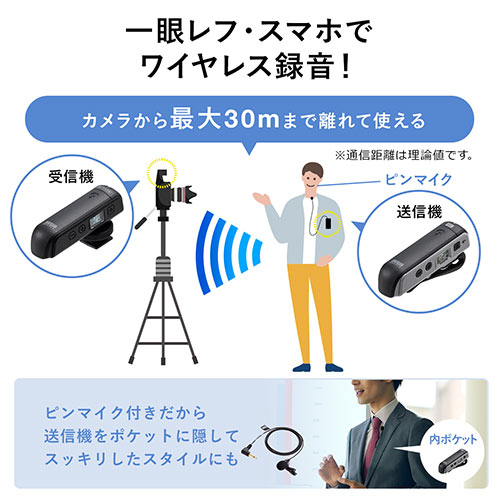 ワイヤレスマイクシステム(ワイヤレスマイクロホン・ピンマイク・UHFワイヤレス ・電池式・液晶画面・YouTube撮影)/YK-MCW001【テレビアクセサリー市場】