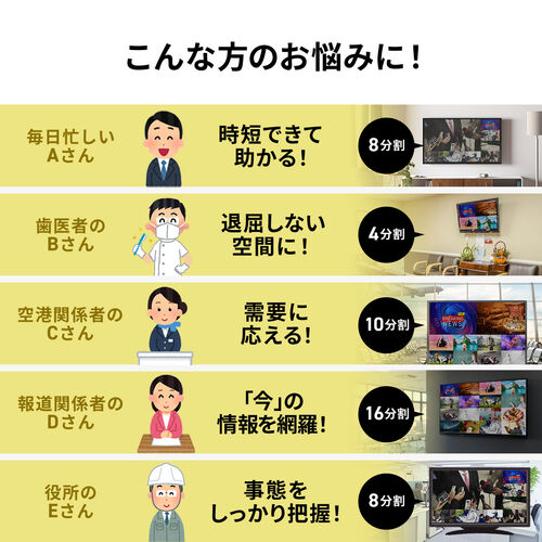 16チャンネル同時視聴 地デジチューナー 複数画面同時表示