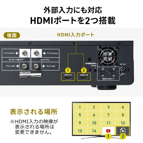 16チャンネル同時視聴 地デジチューナー 複数画面同時表示 マルチ