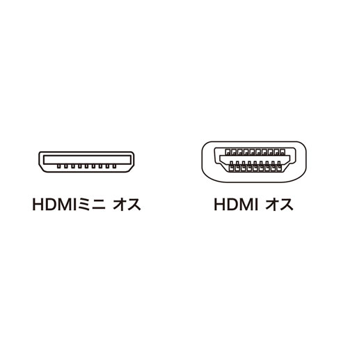イーサネット対応ハイスピードHDMIミニケーブル(ブラック・3m イーサネット対応ハイスピードHDMIミニケーブル(ブラック・3m