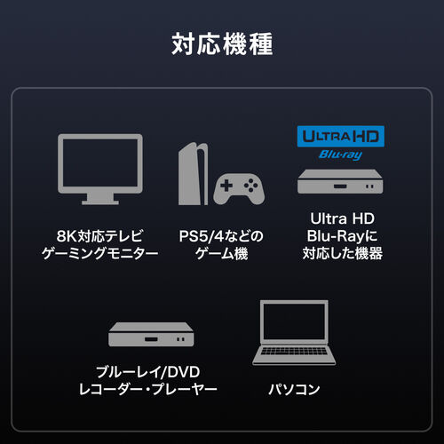 ウルトラハイスピードHDMIケーブル 8K/60Hz 4K/120Hz対応 DynamicHDR