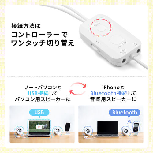 Bluetoothスピーカー PCスピーカー USBスピーカー AUX対応 3.5mm接続