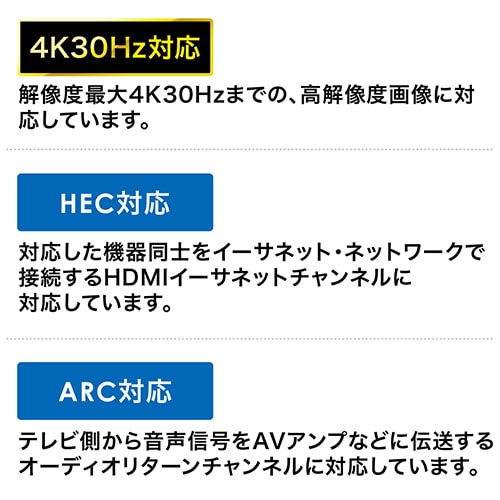 抜け止めHDMIケーブル 15m 4K/30Hz 3D対応 ラッチ内蔵 ブラック/YK
