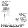 【アウトレット】オーディオケーブル(1.8m・3.5mmステレオミニプラグ-3.5mmステレオミニプラグ)