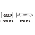 【アウトレット】HDMI-DVIケーブル(2m)