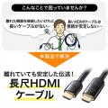 【アウトレット】HDMIケーブル 10m イコライザー内蔵 4K/60Hz 18Gbps HDMI2.0準拠品
