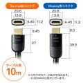 【アウトレット】HDMIケーブル 10m イコライザー内蔵 4K/60Hz 18Gbps HDMI2.0準拠品