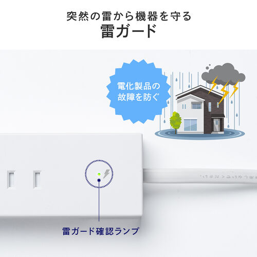 雷ガード電源タップ 10個口 マグネット付 一括集中スイッチ付 1.5m