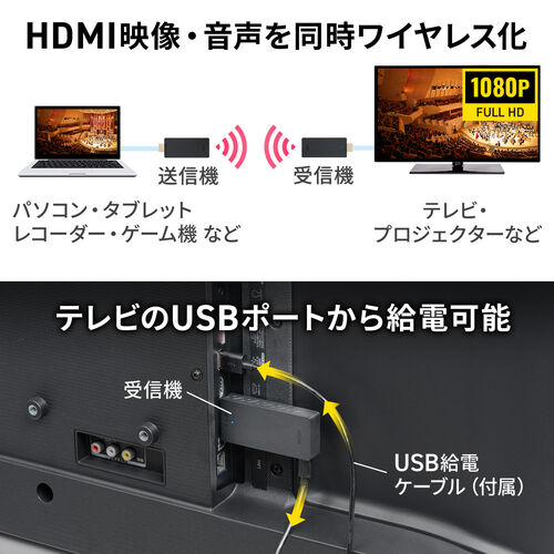 ワイヤレスHDMIエクステンダー 送受信機セット フルHD対応 最大15m 無線 HDMI延長器/YK-VGA022【テレビアクセサリー市場】