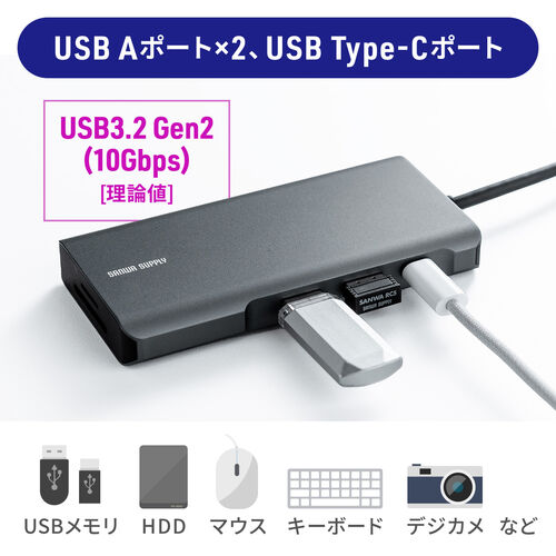 サンワダイレクト ドッキングステーション Type-C 高速転送 UHS-II カードリーダー USB3.2 Gen2 ハブ HDMI 4K