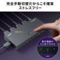 HDMI切替器 4入力1出力 4K/60Hz HDR対応 リモコン付き HDMIセレクター
