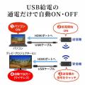 ワイヤレスHDMIエクステンダー フルHD 最大15m