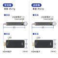 ワイヤレスHDMIエクステンダー フルHD 最大15m