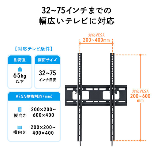 縦向き対応 テレビ壁掛け金具 32～75インチ対応/EYEKX-TVKA024【テレビアクセサリー市場】