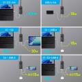 電源タップ USB PD 100W 急速充電 GaN 1.5m 延長コード 【超薄型18mm】 Type-C×2 A×1 AC×2個口 コンセント L型プラグ