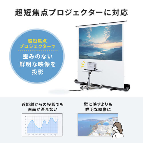 床置き型のプロジェクタースクリーン80インチ16:9中古 Amazon | サンワダイレクト プロジェクタースクリーン 80インチ