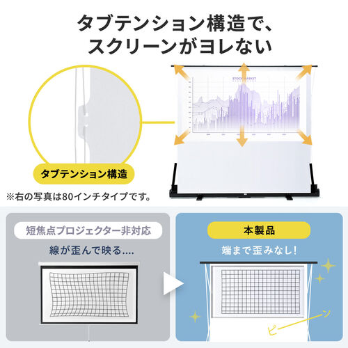 benq 短焦点プロジェクター スクリーン セット 100インチ 床置き式 プロジェクタースクリーン 100インチ 16:9 黒マスクなし 超短