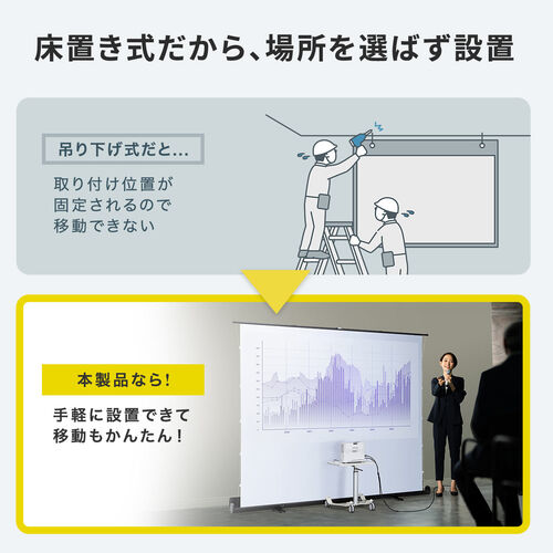 床置き式 プロジェクタースクリーン 100インチ 16:9 黒マスクなし 超短