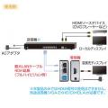 【アウトレット】HDMIエクステンダー(受信機)
