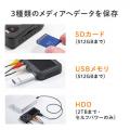 ビデオキャプチャーボックス パソコン不要 VHS miniDV ビデオテープ デジタル化 USBメモリ SDカード保存