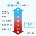 【アウトレット】パソコン盗難防止 セキュリティ アラーム 両面テープ固定 電池式 iPad/タブレット