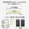 【アウトレット】PCスピーカー 高音質 有線接続 ブックシェルフ型 30W出力 ステレオ 高音/低音個別調整対応