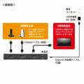 HDMI切替器 2入力1出力 4K/60Hz HDR対応 リモコン付き 自動切替 HDMIセレクター