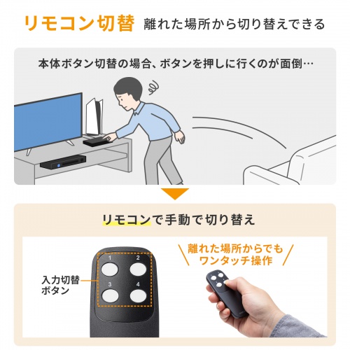 HDMI切替器 4入力1出力 4K/60Hz HDR対応 リモコン付き 自動切替 HDMI