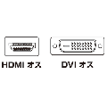 HDMI-DVIケーブル 1.5m
