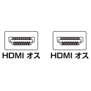HDMIケーブルフェライトコア付きハイスピードHDMIケーブル(3m)/KM-HD20