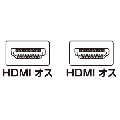 HDMIケーブルフェライトコア付きハイスピードHDMIケーブル(3m)