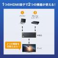 HDMIセレクター 2入力 1出力 8K/60Hz 4K/120Hz対応 自動&手動切替 PlayStation Nintendo Switch動作確認済み