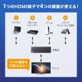 HDMIセレクター 4入力 1出力 8K/60Hz 4K/120Hz対応 自動&手動切替 PlayStation Nintendo Switch動作確認済み