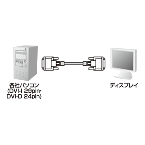 DVIケーブル 15m シングルリンク専用/KC-DVI-150G【テレビアクセサリー