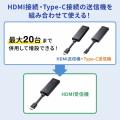 ワイヤレスHDMIエクステンダー HDMI接続 4K映像 最大15m  送信機 受信機セット
