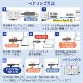 ワイヤレスHDMIエクステンダー USB Type-C送信機 4K映像 最大15m 送信機 受信機セット