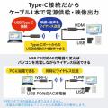 ワイヤレスHDMIエクステンダー USB Type-C送信機 4K映像 最大15m 送信機 受信機セット