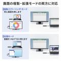 ワイヤレスHDMIエクステンダー USB Type-C送信機 4K映像 最大15m 送信機 受信機セット