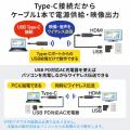 ワイヤレスHDMIエクステンダー USB Type-C接続 送信機 単品 追加用