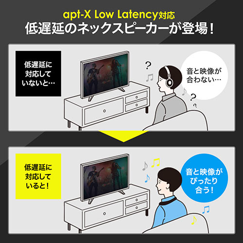 ワイヤレステレビ Amazon.co.jp: ottostyle.jp テレビ用ワイヤレススピーカー