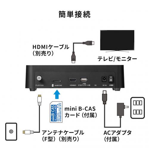 地デジ　HDMI フルセグチューナー