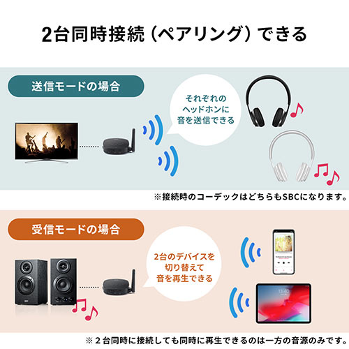 サンワダイレクト Bluetoothオーディオトランスミッター レシーバー apt-X LL/FastStream 低遅延 apt-X