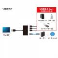 USB3.2 Gen1 ハブ付き ギガビットLANアダプタ