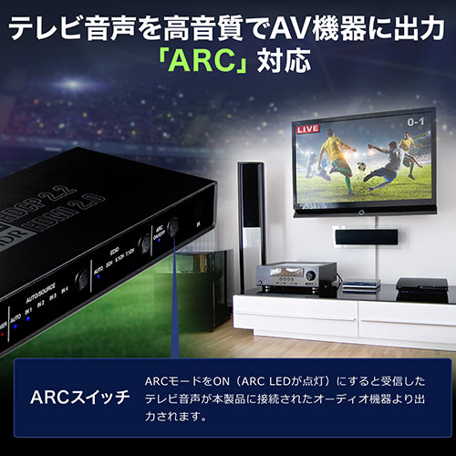 HDMI切替器(4K・60Hz・HDR・HDCP2.2・光デジタル・ARC・4入力1出力