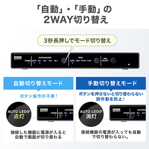 HDMIセレクター 4入力 1出力 4K/60Hz HDR 光デジタル ARC リモコン付き