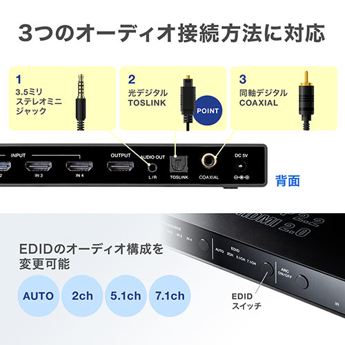 HDMIセレクター 4入力 1出力 4K/60Hz HDR 光デジタル ARC リモコン付き