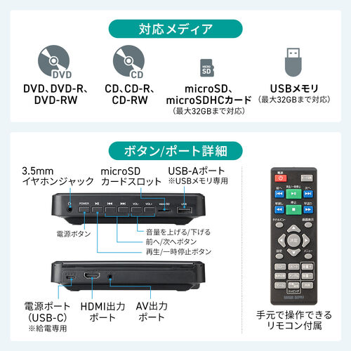 RCA/HDMI/USB接続対応の再生専用DVDプレーヤー CPRM対応 Amazon | DBPOWER 1080P HDMI DVDプレーヤー 再生専用 ディスク