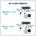 ミニDVDプレーヤー CD・DVD再生専用 USB給電 リージョンフリー CPRM対応 USBメモリ microSDカード再生機能つき ブラック